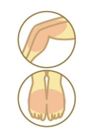 Full Leg Laser Hair Removal