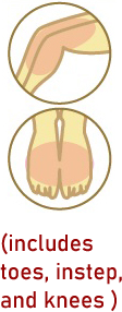 Full Leg Laser Hair Removal