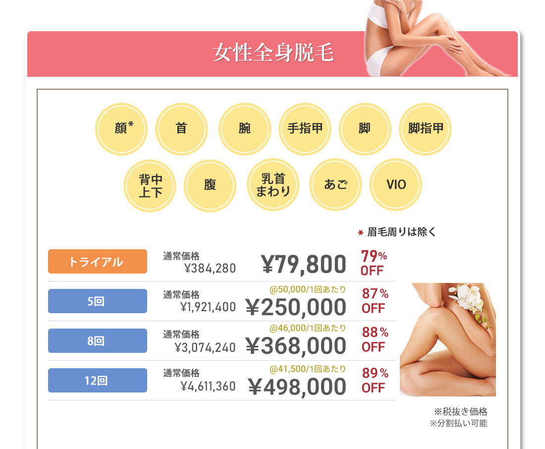 女性全身脱毛