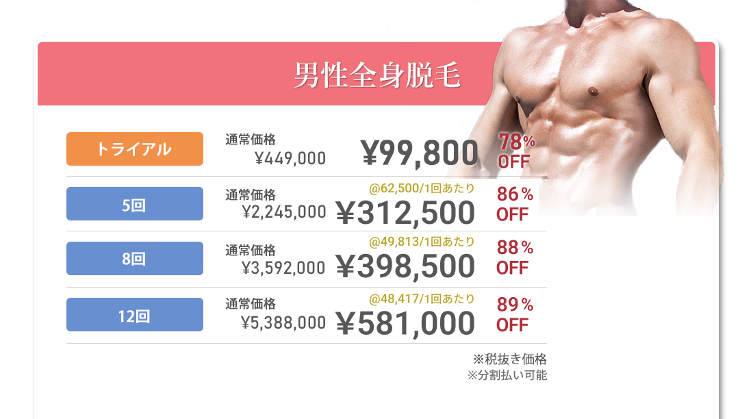 男性全身脱毛